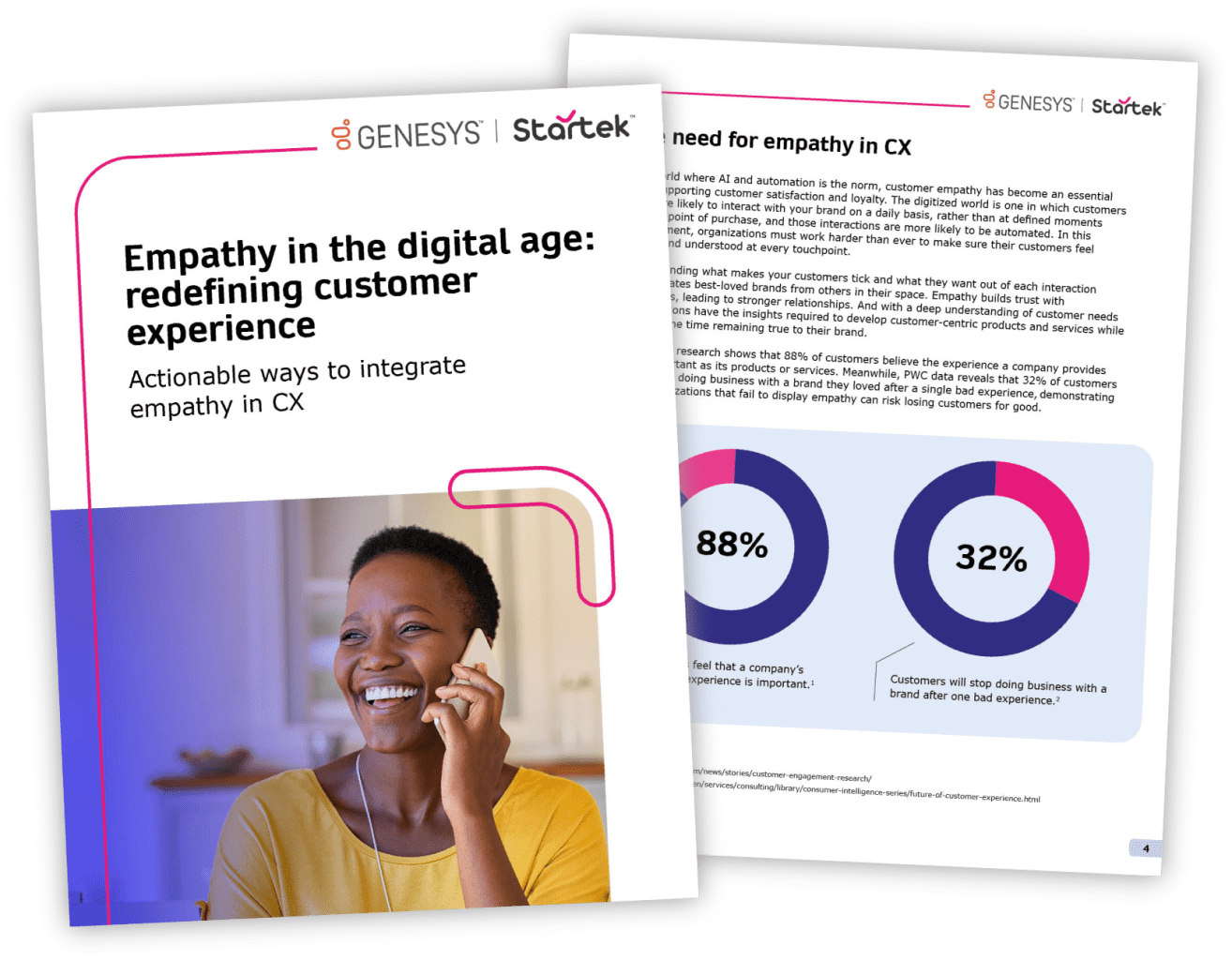 Empathy in the digital age: Redefining customer experience banner