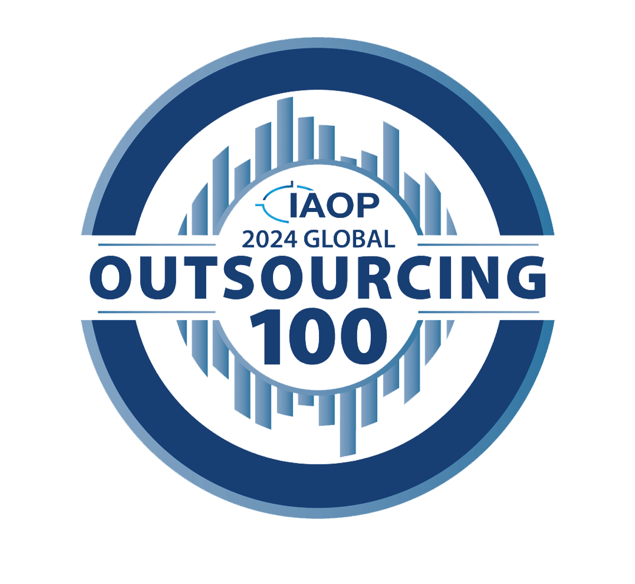 IAOP Global outsourcing list 2024 thumb